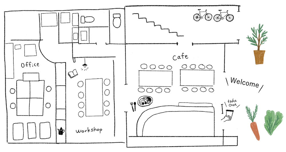 SANWA Bldg.フロアマップ